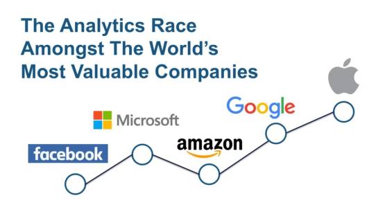 Image result for most valuable is data